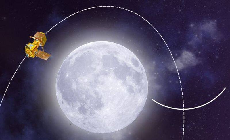 Russia launch Lunar Mission Luna 25 after five decades, Luna 25 land moon before chandrayaan 3, details prm 
