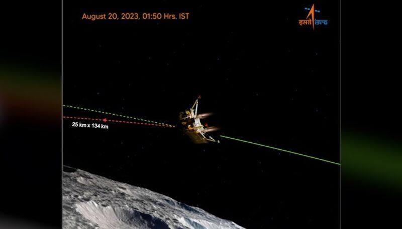 Chandrayaan 3 Moon Misson: Vikram Lander go through 8 critical steps before soft landing