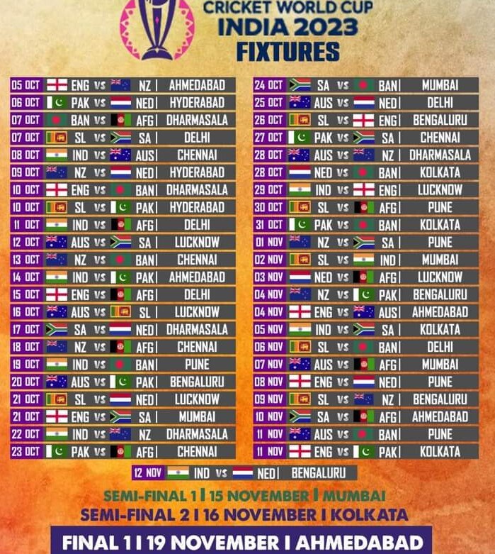 ICC World cup 2023 complete Schedule, India vs Australia, India vs Pakistan, CWC 2023 CRA