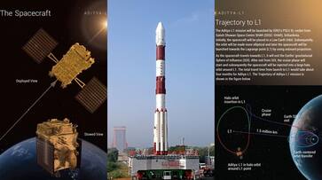 Isro Tweets on September 2 Aditya L1 Mission the first space based Indian observatory to study the Sun Launch san Isro Tweets on September 2 Aditya L1 Mission the first space based Indian observatory to study the Sun Launch san