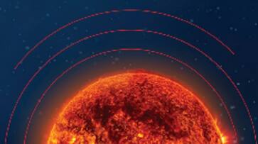 sun transit 2023 leo to virgo good effected 3 zodiac signs aries sagittarius and scorpio lucky surya gochar suh sun transit 2023 leo to virgo good effected 3 zodiac signs aries sagittarius and scorpio lucky surya gochar suh