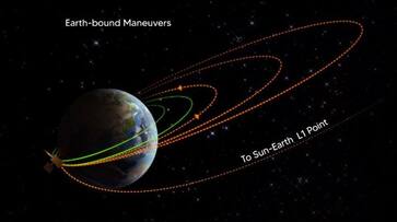 Isro says Aditya L1 successfully performs the second Earth-bound manoeuvre-rag Isro says Aditya L1 successfully performs the second Earth-bound manoeuvre-rag