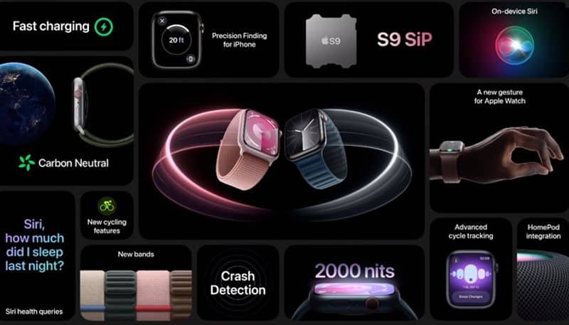 Apple launches the all-new Watch Series 9 with new display, powerful processor and more sgb