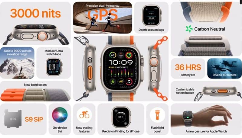 Apple Watch Series 9 first look out check features processor price other details gcw