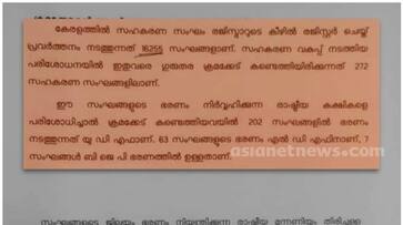 Co operative Societies bank fraud in kerala Mostly in udf governing bodies nbu Co operative Societies bank fraud in kerala Mostly in udf governing bodies nbu