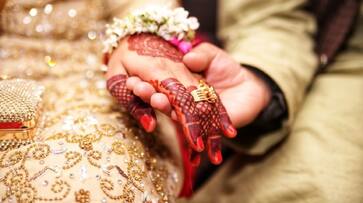 From which direction you get your life partner what your zodiac sign say about it full details ans From which direction you get your life partner what your zodiac sign say about it full details ans