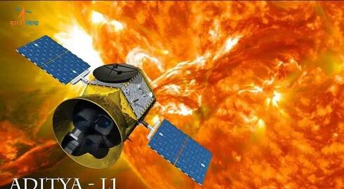 ISRO's Aditya-L1 mission   has PAPA sensors identify Coronal Mass Ejections gow