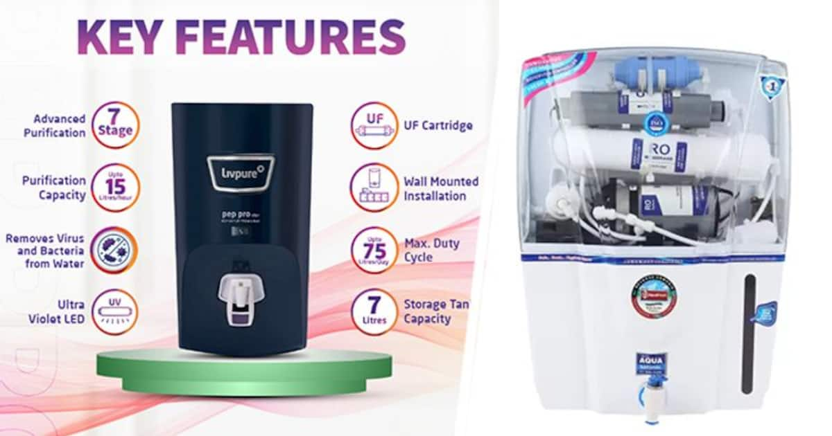 Aqua Fresh EPICAQUA+RO+UV+UF+TDSADJUSTER 15 L RO + UV + UF + ATDS Water  Purifier with Prefilter - Aqua Fresh 