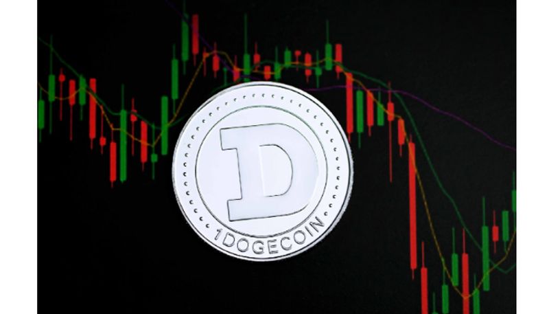 AI Conducts Crypto Forecasts For Dogecoin And Scorpion Casino Token 