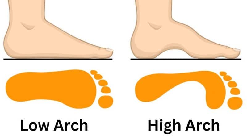 Personality Test: Your feet arch can tell about your personality.. Read this to know.. Rya