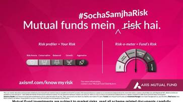 axis mutual fund risk profiler risk o meter axis mutual fund risk profiler risk o meter
