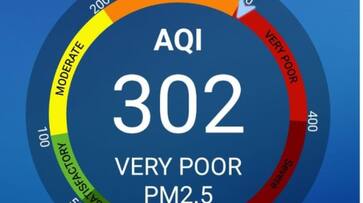 Delhi air quality index falls to very poor category Delhi air quality index falls to very poor category