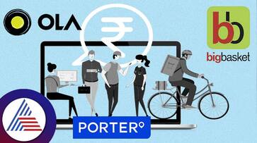 BIGBASKET TOPS FAIRWORK INDIA RATINGS 2023 OLA PORTER SCORE ZERO POINTS anu BIGBASKET TOPS FAIRWORK INDIA RATINGS 2023 OLA PORTER SCORE ZERO POINTS anu