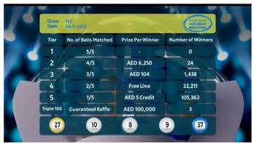 Mahzooz Saturday Millions 153rd draws results announced Mahzooz Saturday Millions 153rd draws results announced
