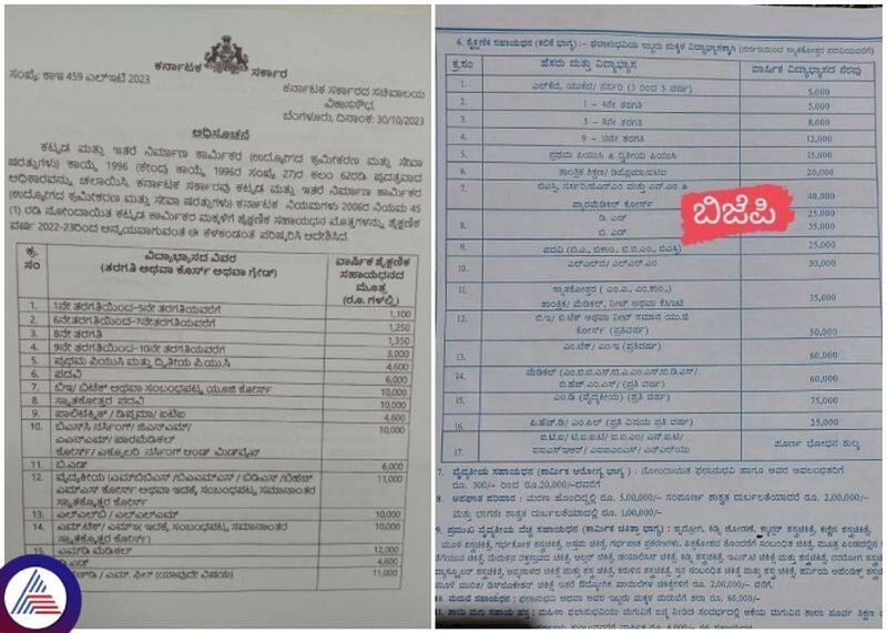 Karnataka Govt has labourers children education allowance deduction for guarantee scheme sat