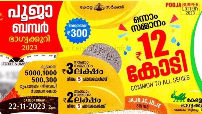 Kerala Lotteries Results 09-10-2021 Karunya KR-518 Lottery Result ~ LIVE | Kerala  Lottery Result 28.03.2024 Karunya Plus KN-515 Results Today