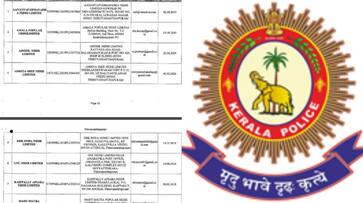 Investments in these institutions may be fraudulent Kerala Police released the list and warned ppp Investments in these institutions may be fraudulent Kerala Police released the list and warned ppp
