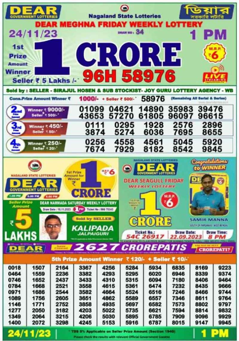 Nagaland Lottery Sambad Results Today check WINNERS for November 24, Prize money and more