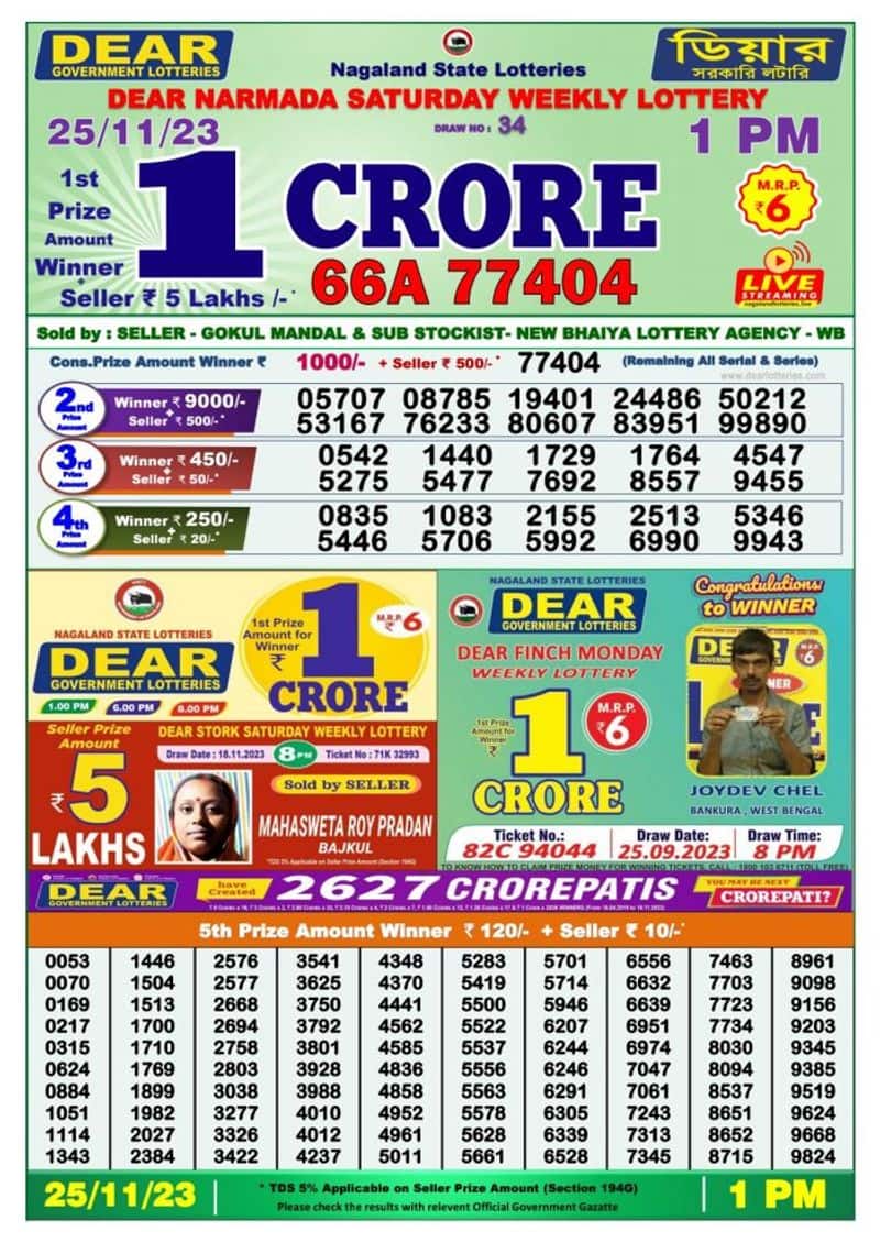 Nagaland State Lottery Sambad 25 November 2023: Who will win the Rs 1 crore prize