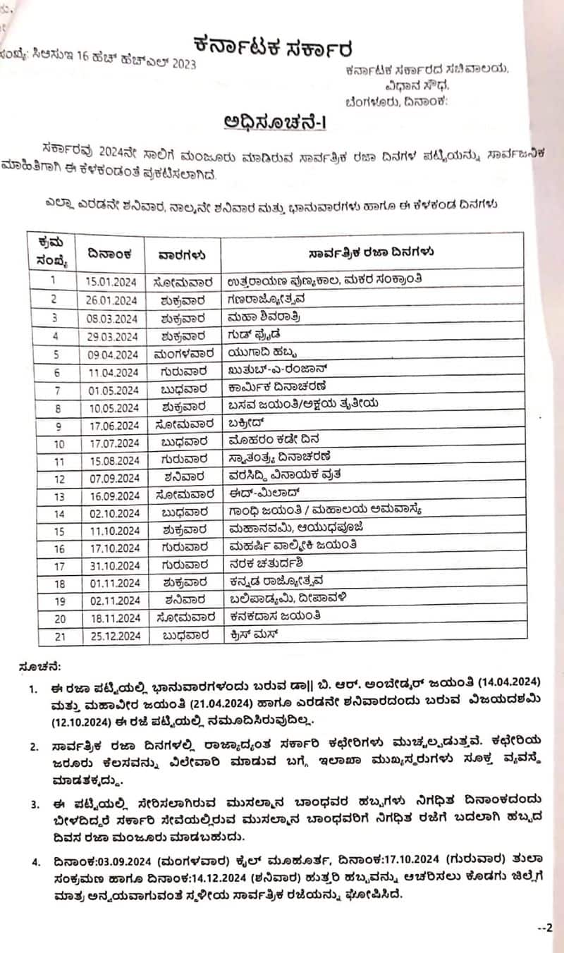 Karnataka public holidays 2024 ಸಾರ್ವಜನಿಕ ರಜಾ ದಿನಗಳನ್ನು ಘೋಷಿಸಿದ ಸರ್ಕಾರ