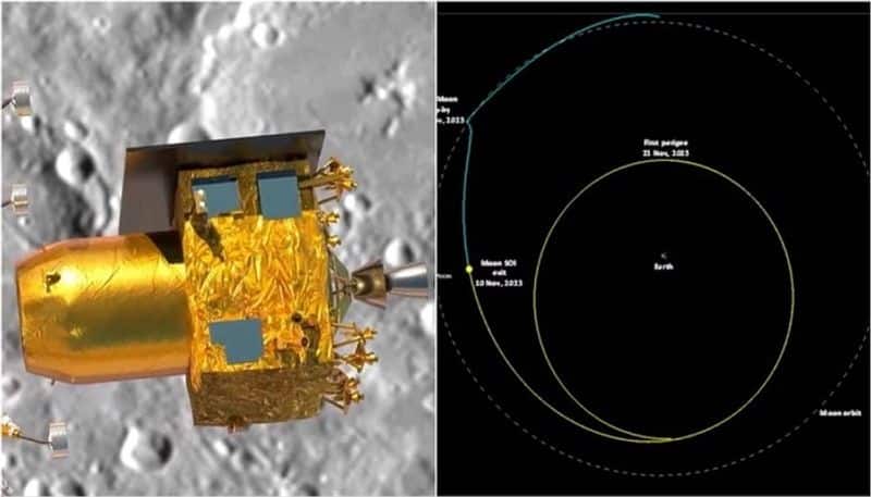 India to launch Chandrayaan-4 in 2028 to bring rocks from the Moon sgb
