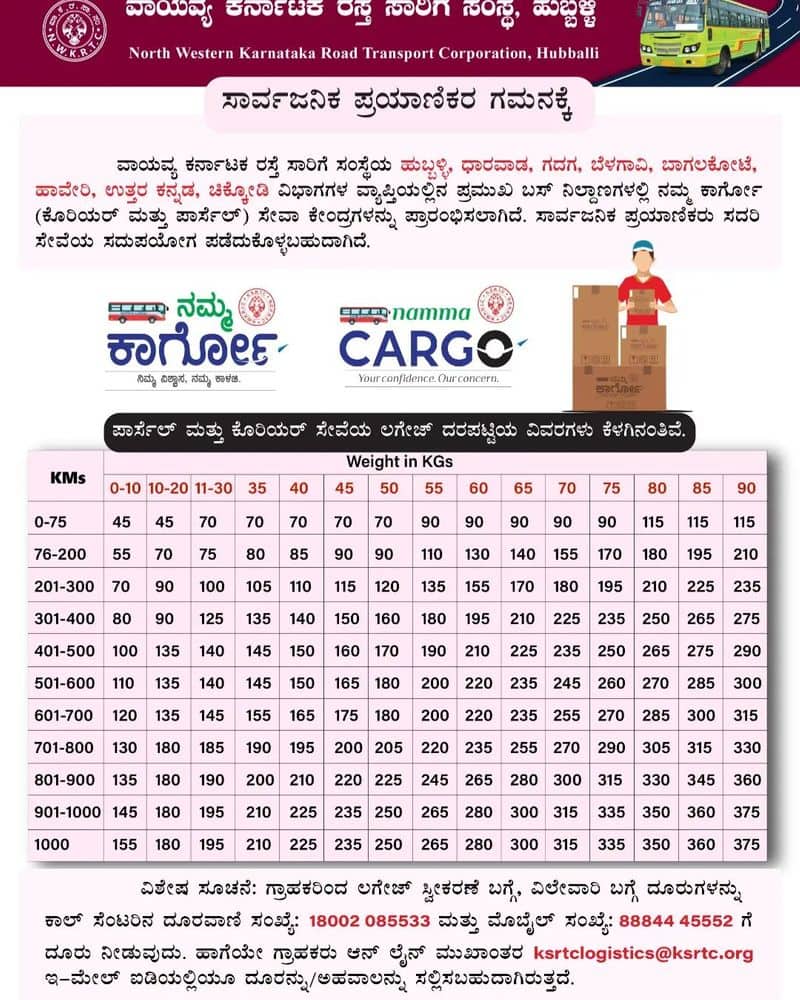 Karnataka KSRTC will start Namma Cargo service to Parcel and courier from December 23 sat