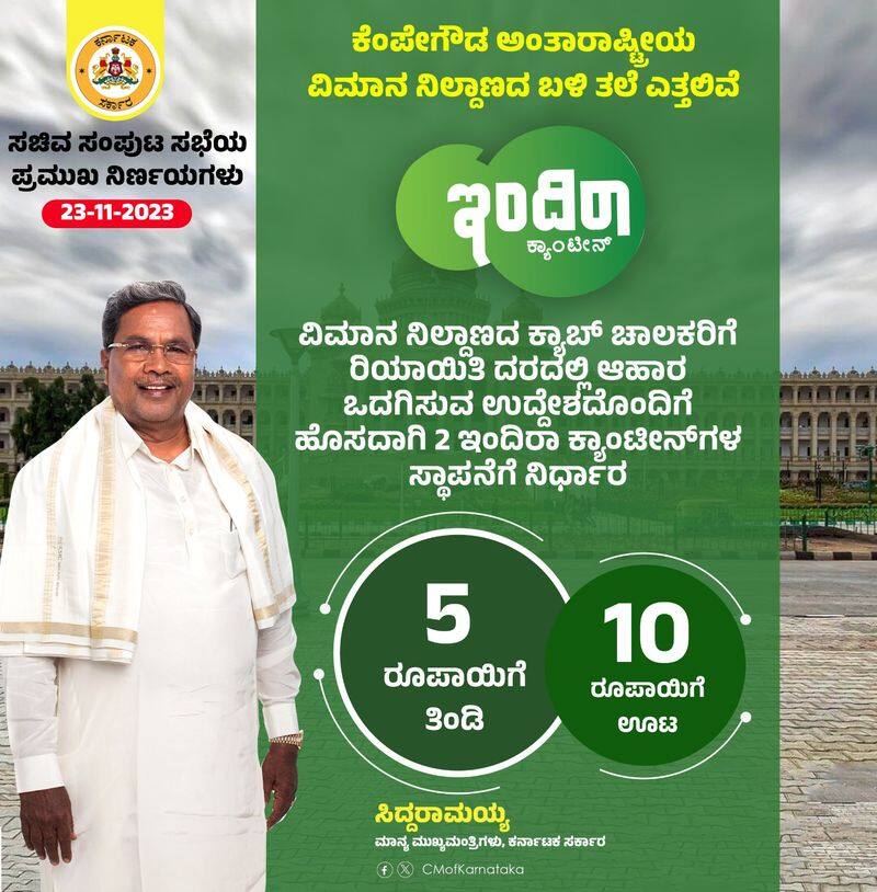 Karnataka government will start Indira canteen at Bengaluru Airport and meals provide at Rs 10 sat