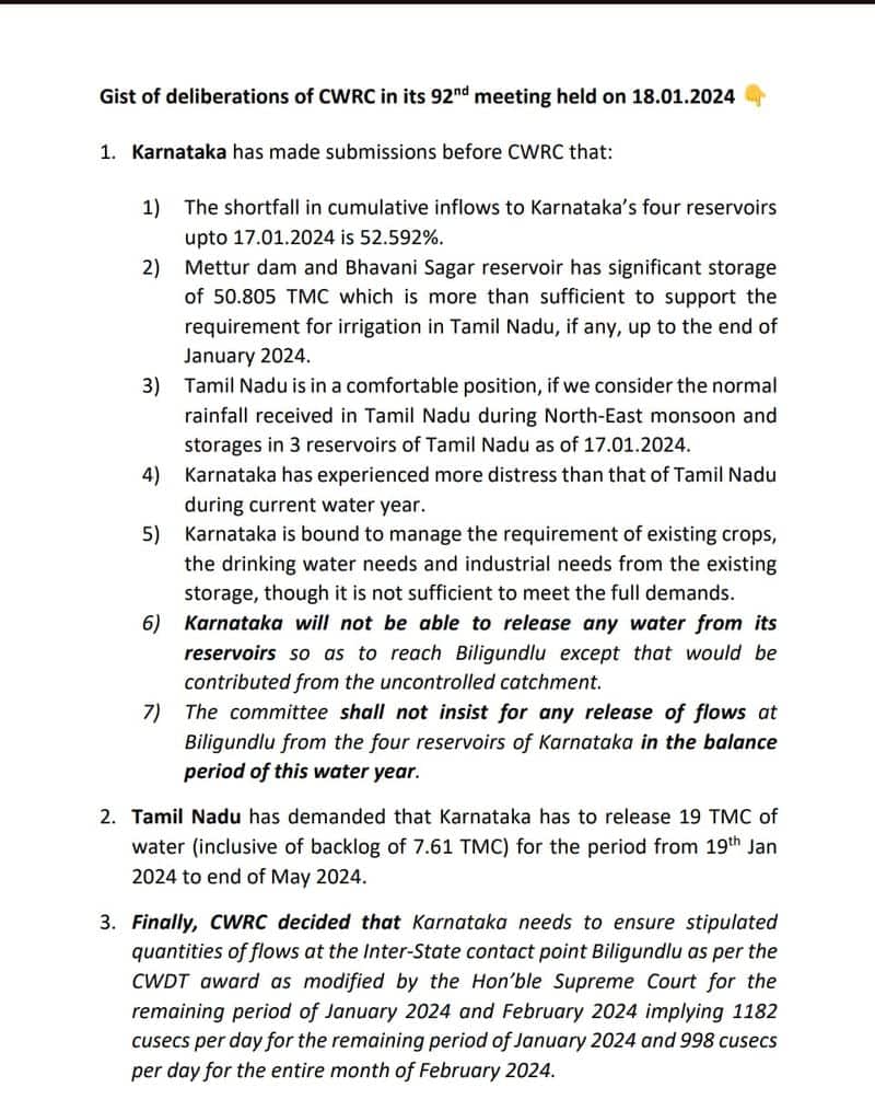 CWRC order recommending release of Water too Tamil Nadu in january and february san