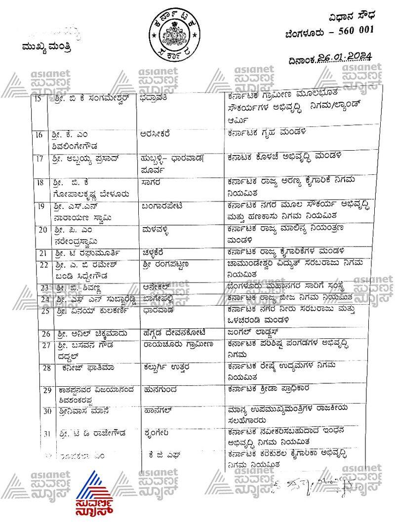 state government KPCC announced 32 board and corporation presidents list san