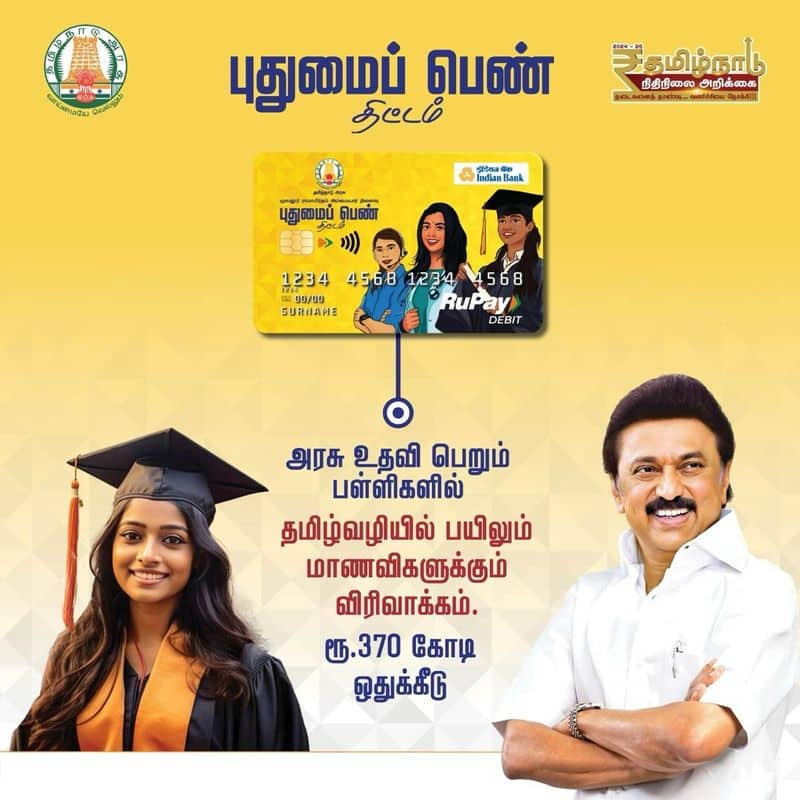 1000 crore rupees allocation for the development of North Chennai announced in the budget KAK