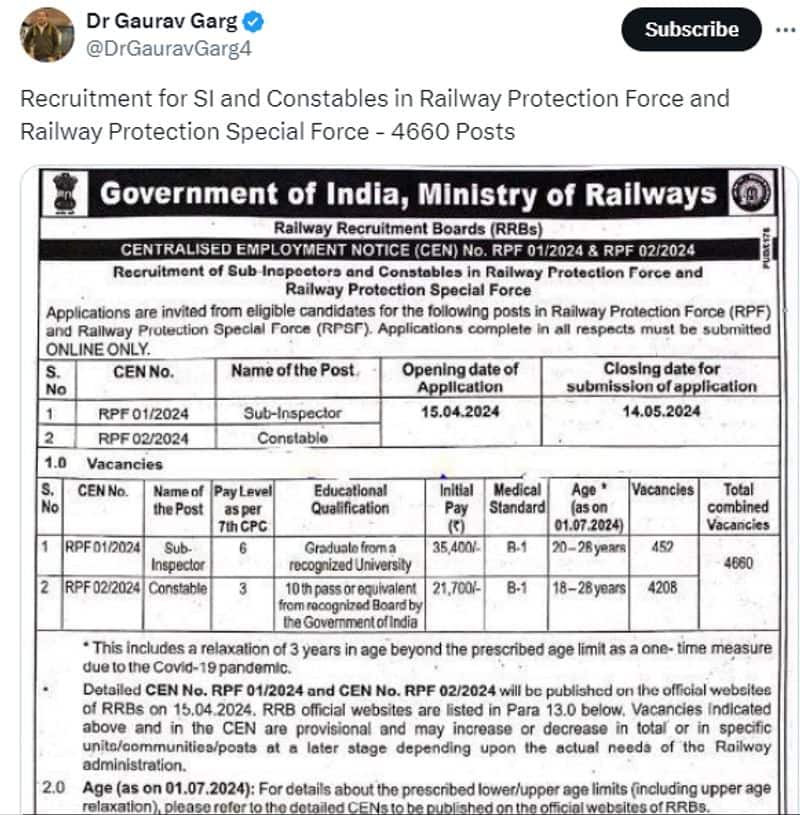 Fake notice issued in name of Railway Ministry regarding recruitment of sub inspector and constable in Railway Protection force