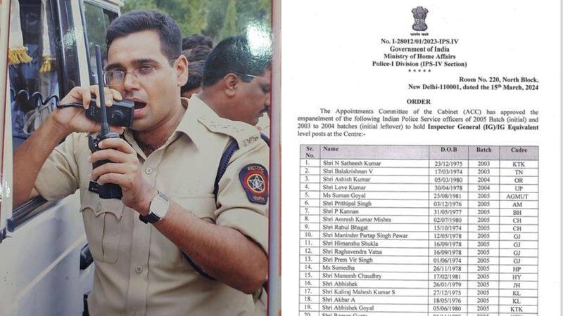 Manoj Sharma, inspiration behind '12th Fail', promoted to Inspector Generalrtm