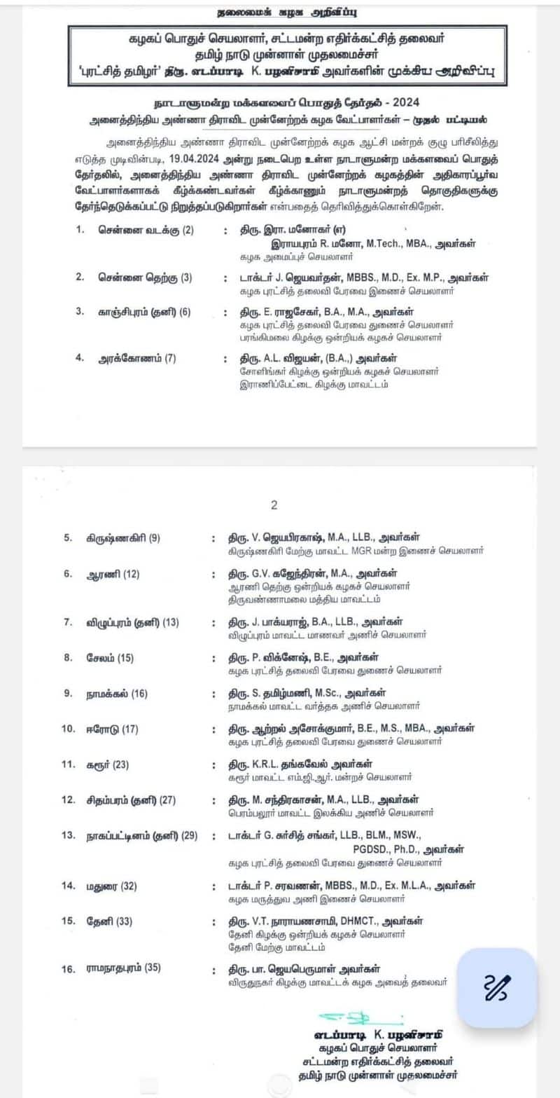 Release of first phase list of candidates to contest on behalf of AIADMK kak