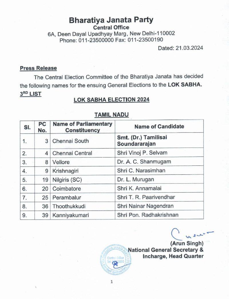 Lok Sabha Election 2024 BJP Third List Of candidates Announced annamalai san