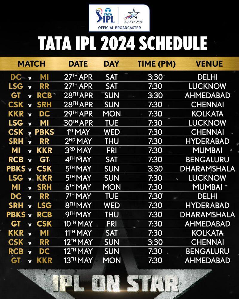 IPL 2024 Full Schedule Chennai to host final as entire season to be held in India kvn