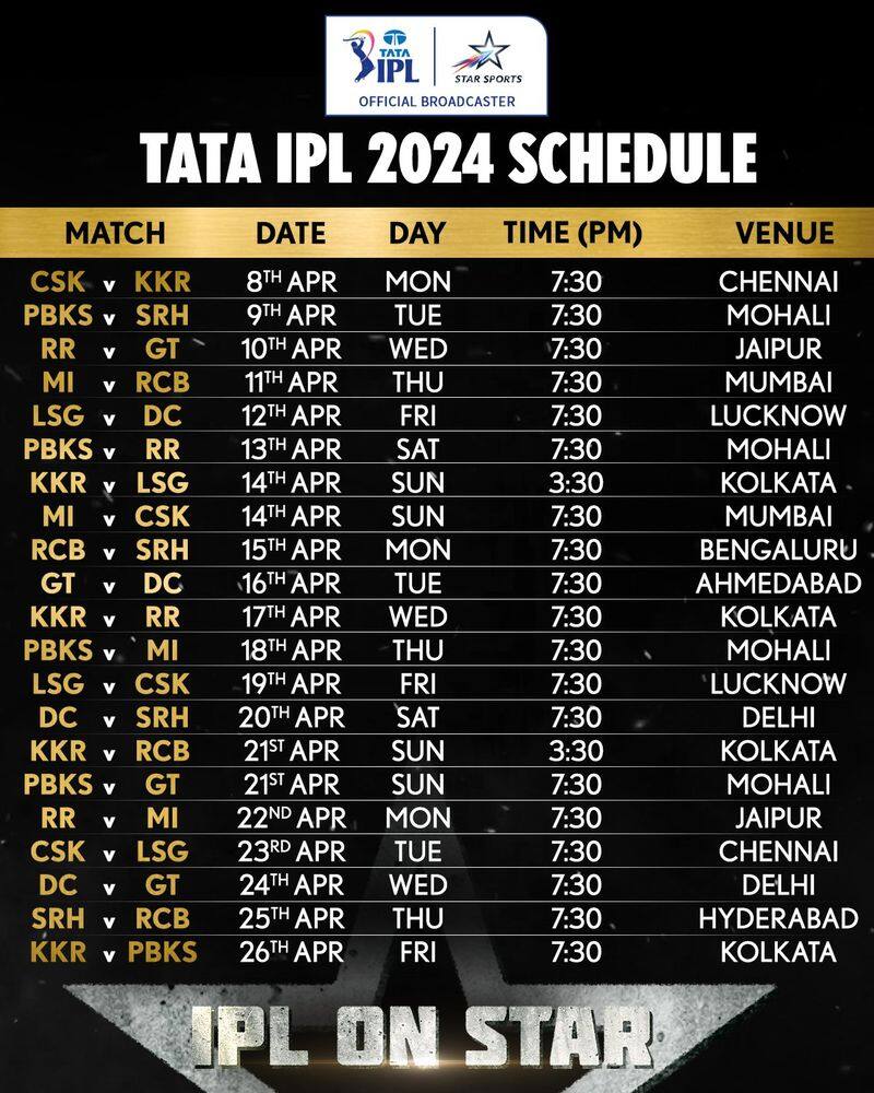 IPL 2024 Full Schedule Chennai to host final as entire season to be held in India kvn