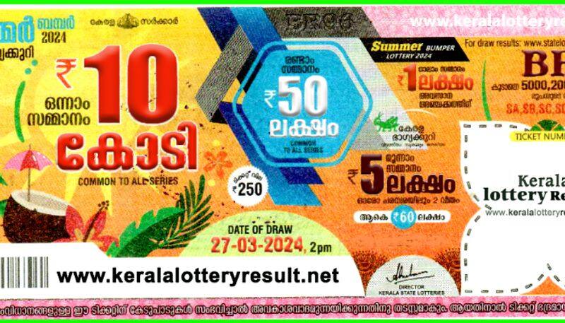 Kerala Lottery Result Today, Akshaya AK-640 Feb 25, 2024: Check the  complete list of winning numbers for this Sunday's Akshaya AK-640 Luckey  Draw