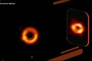 Event Horizon Telescope: Magnetic structure of black hole at centre of Milky Way revealed sgb