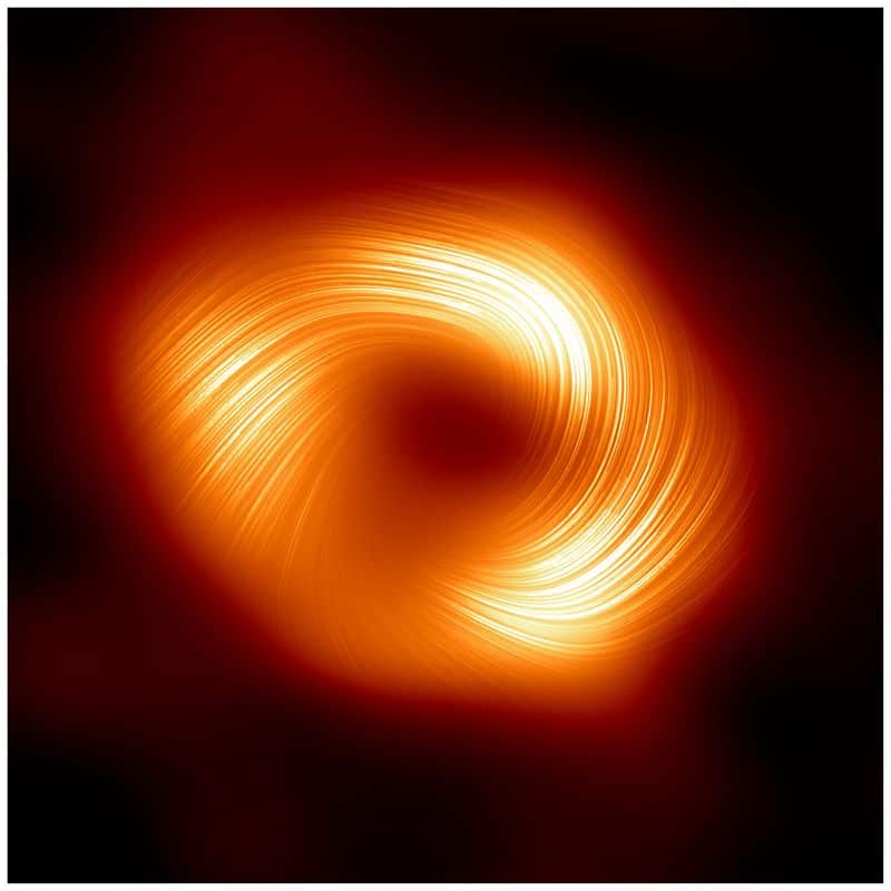 Event Horizon Telescope: Magnetic structure of black hole at centre of Milky Way revealed sgb