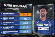 Mayank Yadav bowled the fastest ball 155.8 kmph in the IPL at lightning speed in LSG vs PBKS match RMA
