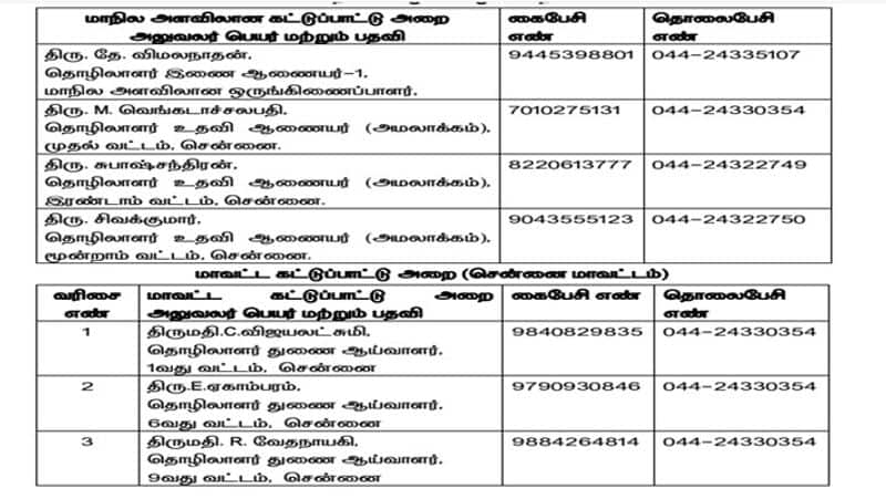 Loksabha election 2024 TN Govt order to give Leave for Kerala Andhra and Karnataka workers smp