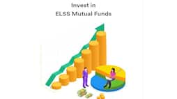 ELSS Mutual Funds Growing Wealth with Tax Benefits