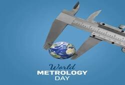 World Metrology Day 2024: Everything you need to know NTI