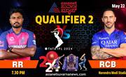 IPL 2024 Eliminator match RCB Probable Squad against Rajasthan Royals kvn