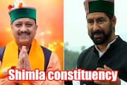 Shimla Himachal Pradesh Lok Sabha Election Results 2024 winning candidates gcw