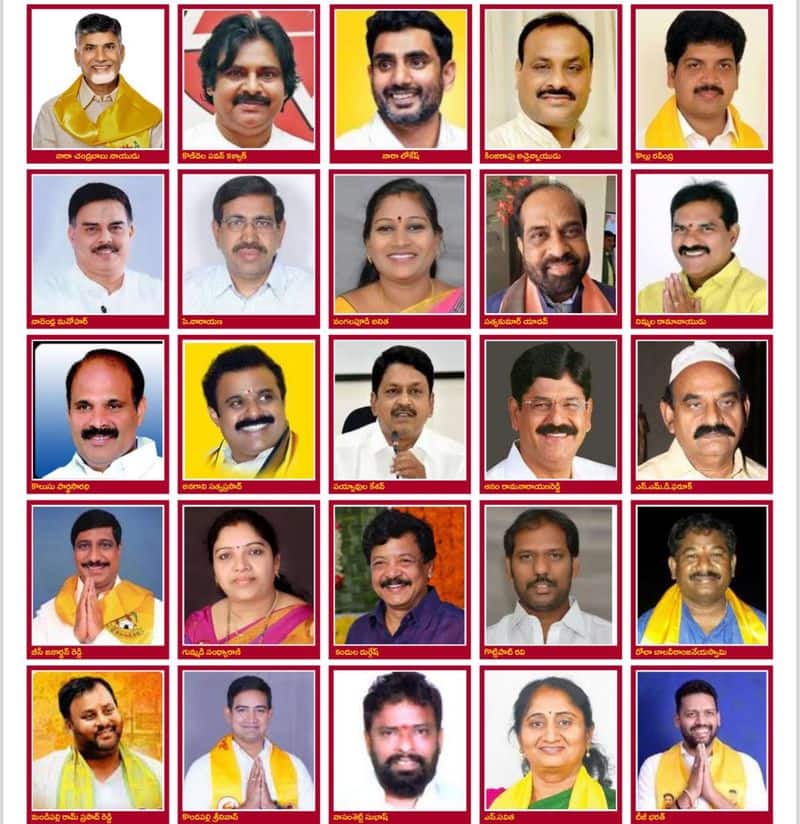 These are the ministers of AP... How many positions did Janasena and BJP get? GVR