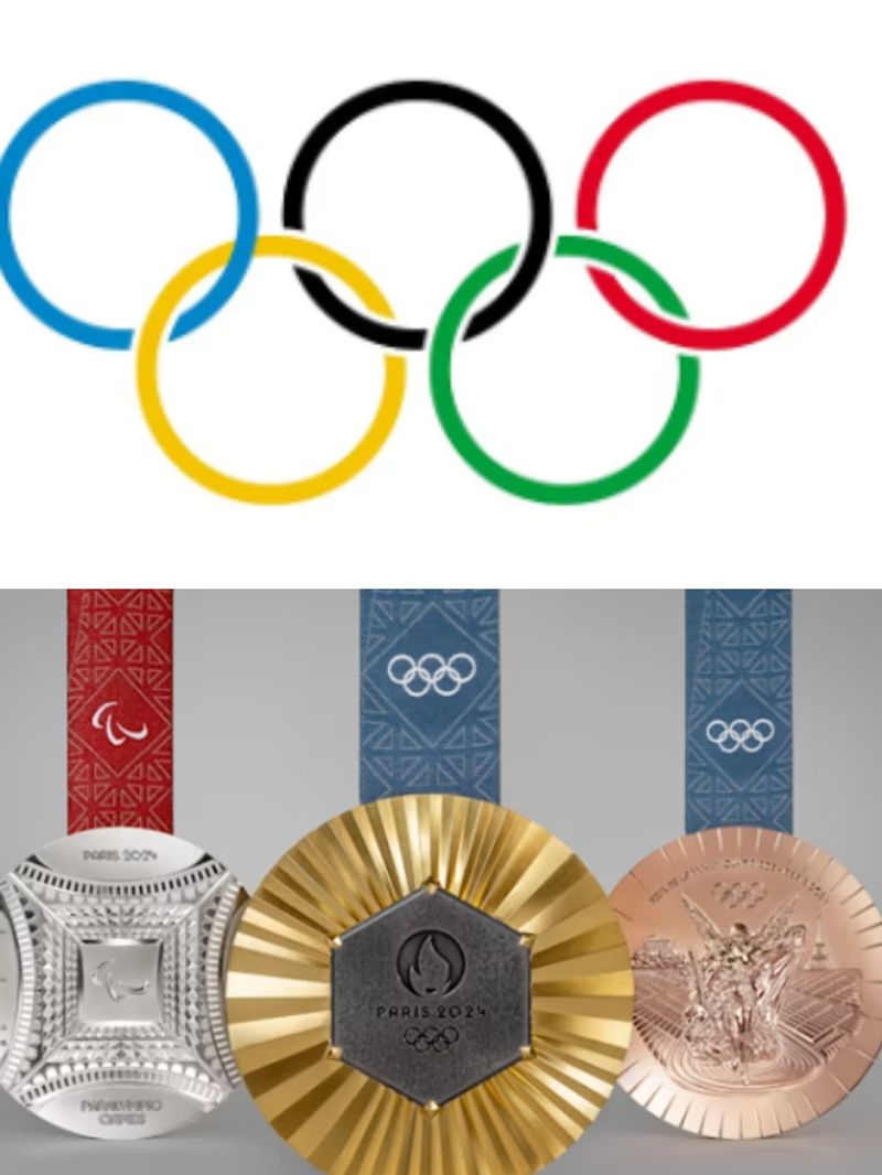 Paris Olympics 2024 Specifications of 2024 Olympic Gold Medal detail