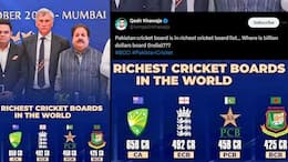 Pakistani sports journalist Qadir Khawaja heavily trolled for cropping BCCI's earnings in richest boards list snt