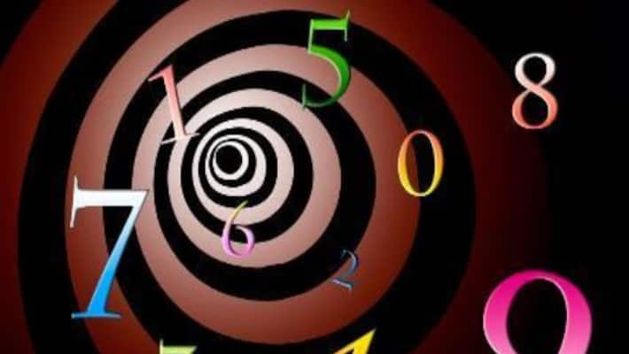 Daily Numerology predictions of January 7th 2022 in Kannada SKR Daily Numerology predictions of January 7th 2022 in Kannada SKR