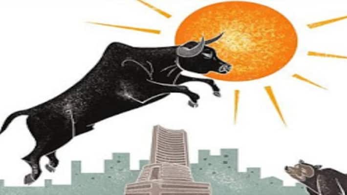 Share Market Today 28 11 2022 Share Market Today 28 11 2022